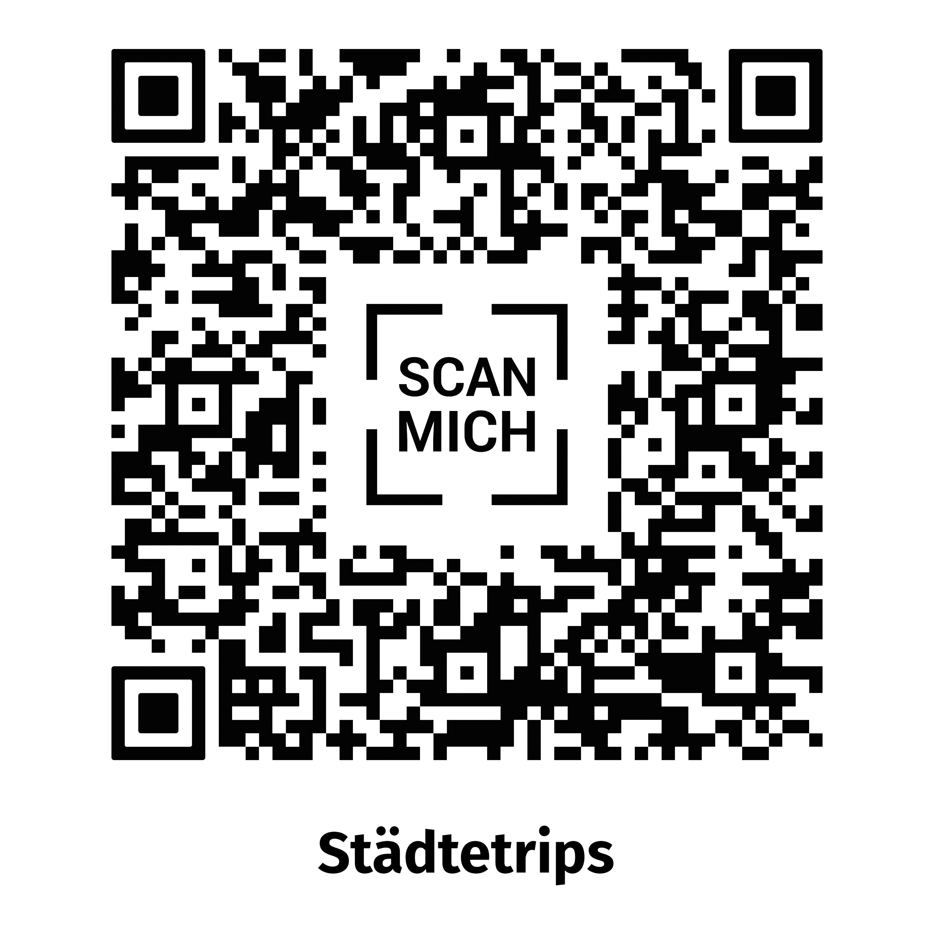 Geschenkbox Städtetrips