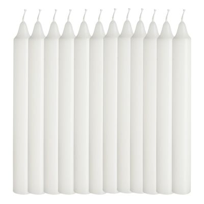 Stabkerzen Basic